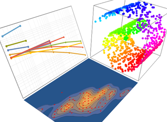 Lezioni Python, Machine Learning, AI, Statistica ed Econometria avanzata - Foto 2