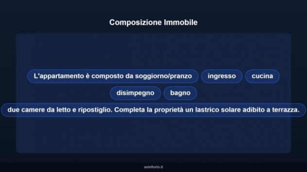 Immobile in asta di 111 m² in vendita a Potenza - Foto 12