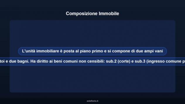 Immobile in asta di 274 m² in vendita a Recanati - Foto 8