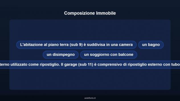 Immobile in asta di 49 m², box auto in vendita a Calcata - Foto 16