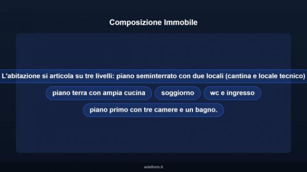 Immobile in asta di 182 m² con più di 5 locali in vendita a Carpineto Sinello - Foto 17
