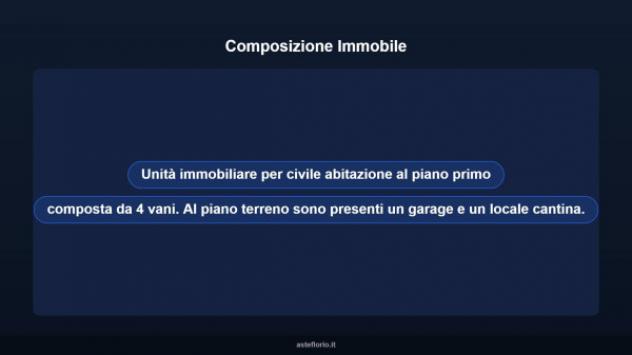 Immobile in asta di 82 m², box auto in vendita a Cinigiano - Foto 9