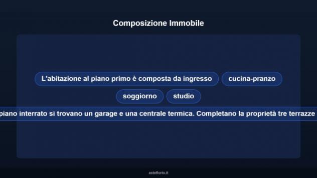 Immobile in asta di 139 m², box auto in vendita a Giavera del Montello - Foto 16