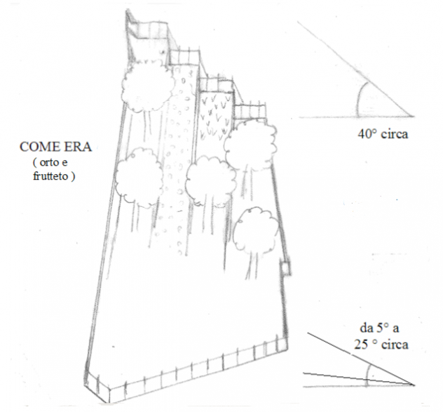 Terreno Edificabile a Rocca di Botte ( Aq - Rm ) - Foto 3