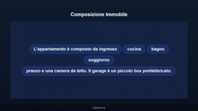 Immobile in asta di 87 m², box auto in vendita a Suzzara - Foto 11