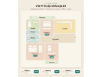 Porta Susa Torino – 3 camere nuove, 50 m metro | 3 rooms near metro