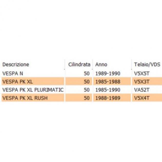Contachilometri Vespa PK XL N scala 80 - 226739 - Foto 3