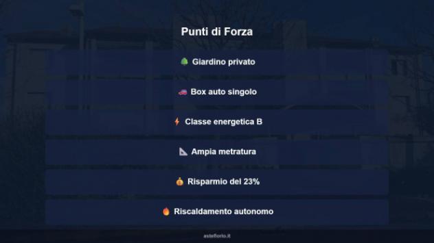 Immobile in asta di 157 m² con più di 5 locali e box auto in vendita a Santa Lucia di Piave - Foto 16