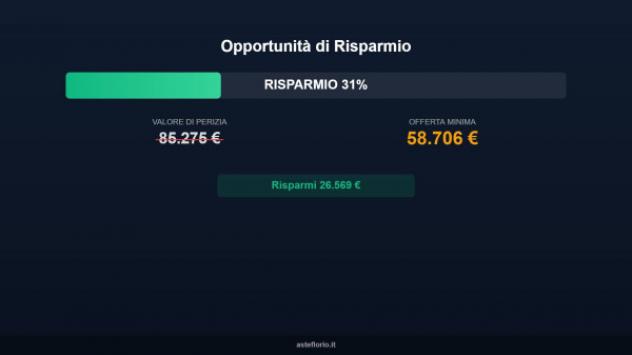 Immobile in asta di 258 m², box auto in vendita a Sassocorvaro Auditore - Foto 13