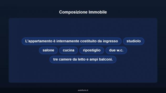 Immobile in asta di 188 m² in vendita a Siracusa - Foto 14