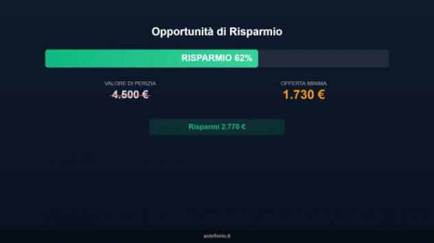 Immobile in asta di 14 m² in vendita a Rocca di Papa - Foto 3