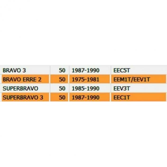 Coperchio portattrezzi Piaggio Bravo Superbravo 212707 - Foto 4