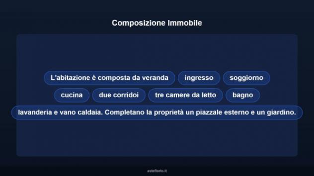 Immobile in asta di 171 m² con più di 5 locali in vendita a Potenza - Foto 16