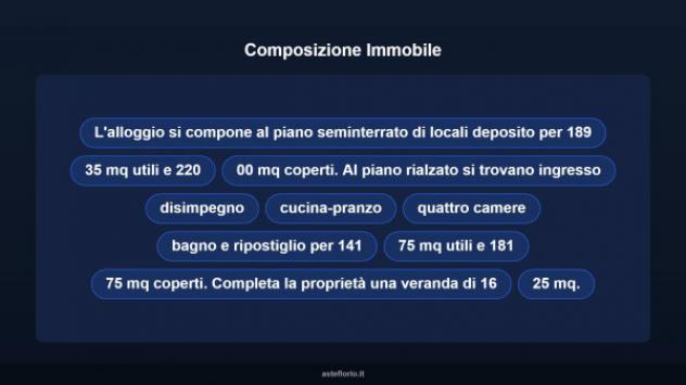 Immobile in asta di 362 m² con più di 5 locali in vendita a Sava - Foto 10