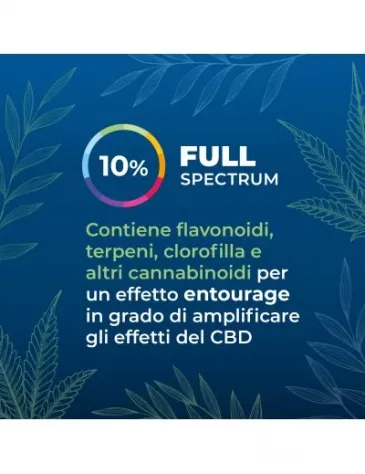 Olio CBD full-spectrum 10% - Foto 10