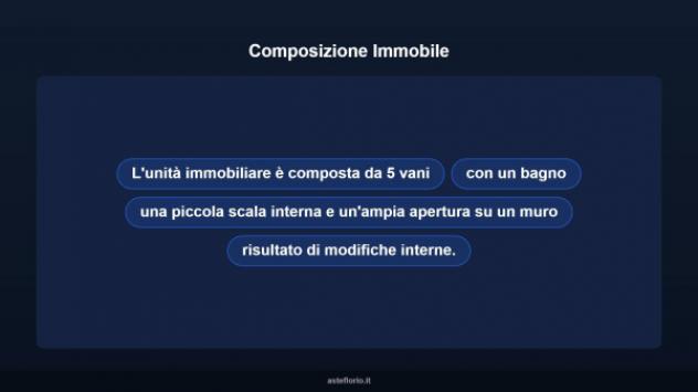 Immobile in asta di 90 m² in vendita a Terni - Foto 15
