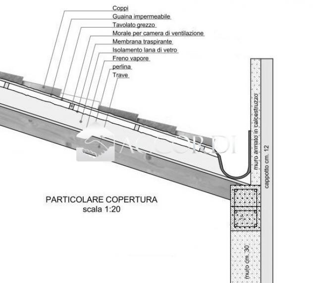 TRATTATIVA RISERVATA - Foto 3