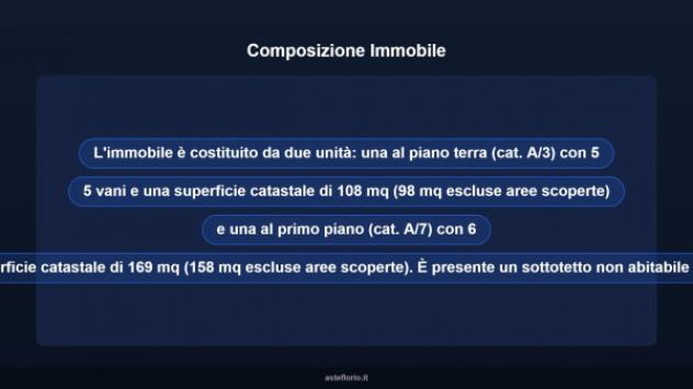 Immobile in asta di 108 m² in vendita a Augusta - Foto 15