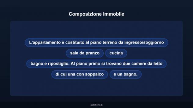 Immobile in asta di 167 m² con più di 5 locali in vendita a Roma - Foto 10