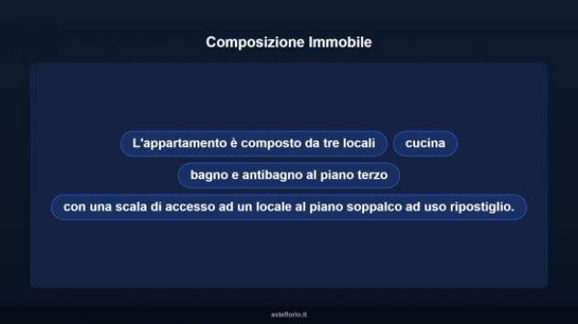 Immobile in asta di 85 m² in vendita a Varano Borghi - Foto 15