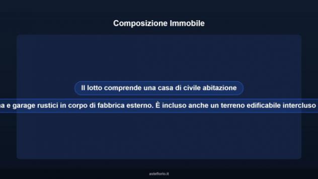 Immobile in asta di 150 m², box auto in vendita a Bagnolo San Vito - Foto 9