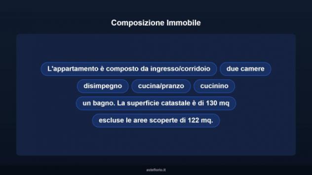 Immobile in asta di 130 m² in vendita a Donori - Foto 11