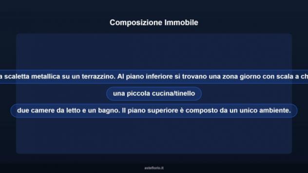 Immobile in asta di 84 m² in vendita a Reggiolo - Foto 18