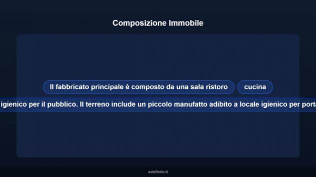 Immobile in asta di 110 m² in vendita a Ortucchio - Foto 8