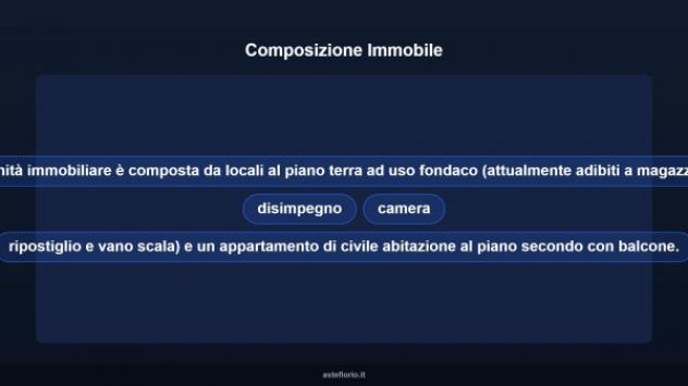 Immobile in asta di 131 m² in vendita a Campli - Foto 13