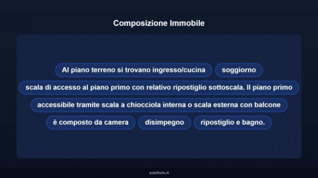 Immobile in asta di 91 m² in vendita a Brenta - Foto 15
