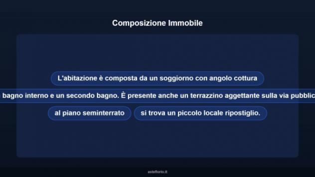 Immobile in asta di 64 m² in vendita a Carbognano - Foto 17