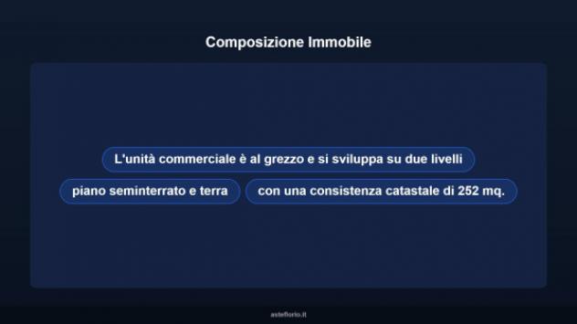 Immobile in asta di 252 m² in vendita a Quarto d'Altino - Foto 8