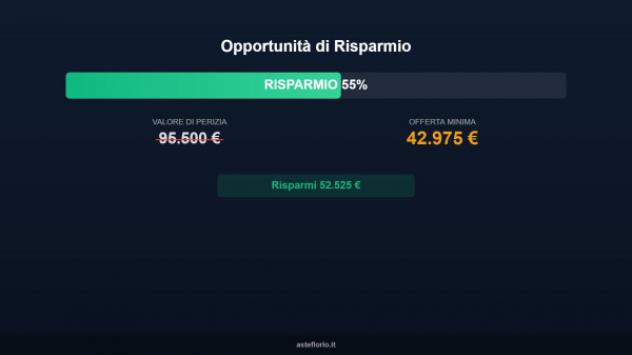 Immobile in asta di 94 m² in vendita a Catanzaro - Foto 12