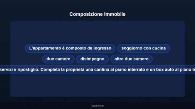 Immobile in asta di 131 m² con più di 5 locali e box auto in vendita a Ciriè - Foto 11