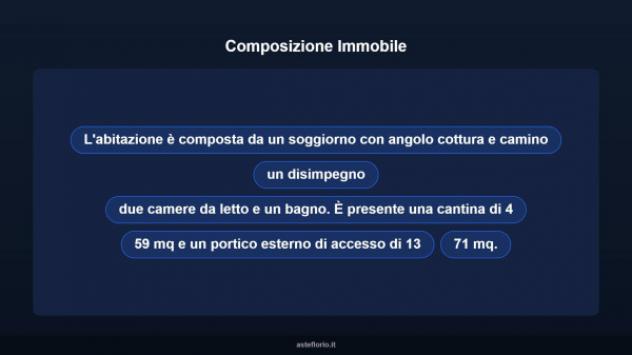 Immobile in asta di 49 m² in vendita a Genazzano - Foto 12