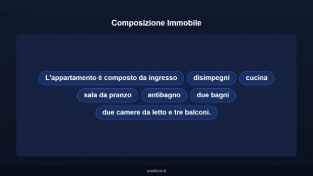 Immobile in asta di 85 m² in vendita a Tivoli - Foto 10