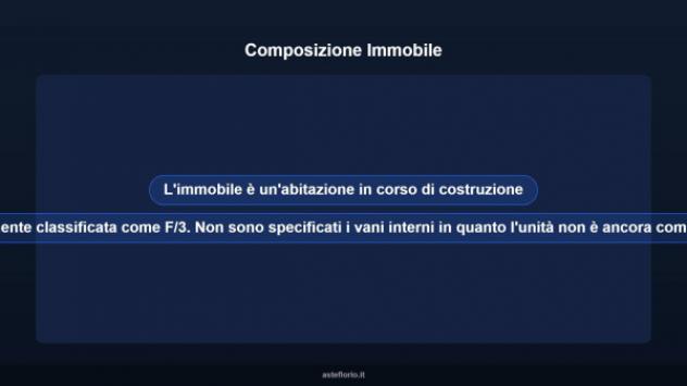 Immobile in asta di 138 m² in vendita a Senise - Foto 11