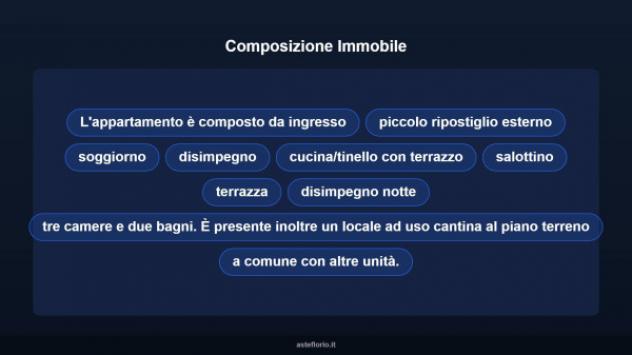 Immobile in asta di 150 m² con più di 5 locali in vendita a San Miniato - Foto 10