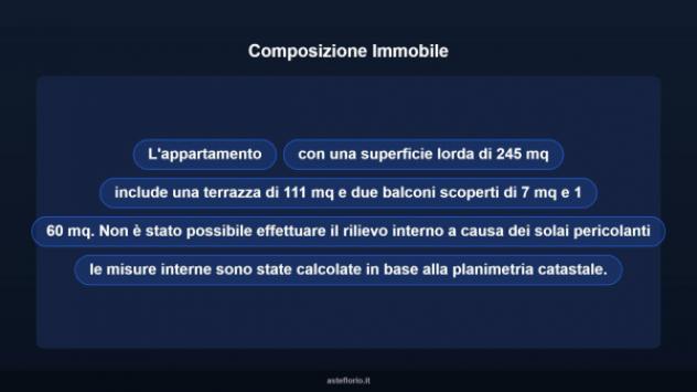 Immobile in asta di 274 m² in vendita a Sant'Olcese - Foto 12
