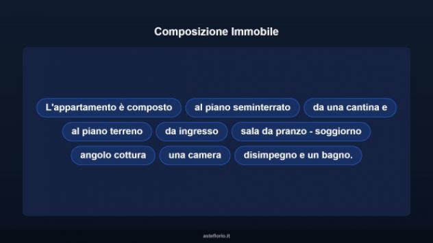 Immobile in asta di 95 m² in vendita a Settimo San Pietro - Foto 16