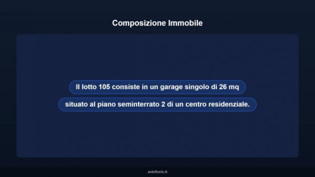 Immobile in asta di 26 m² in vendita a Macerata - Foto 8