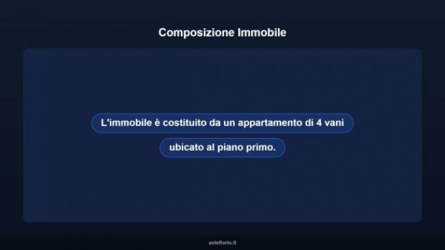 Immobile in asta di 75 m² in vendita a Carbonia - Foto 11