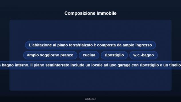 Immobile in asta di 113 m² con più di 5 locali e box auto in vendita a Anzio - Foto 10