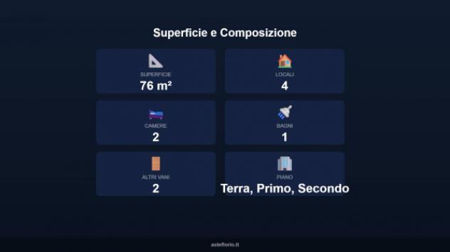 Immobile in asta di 76 m² in vendita a Calangianus - Foto 10