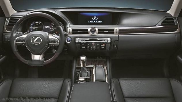 KIT AIRBAG LEXUS GS 2018