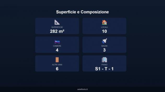 Immobile in asta di 282 m² con più di 5 locali in vendita a Forlì - Foto 15