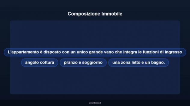 Immobile in asta di 48 m² in vendita a Rovigo - Foto 17