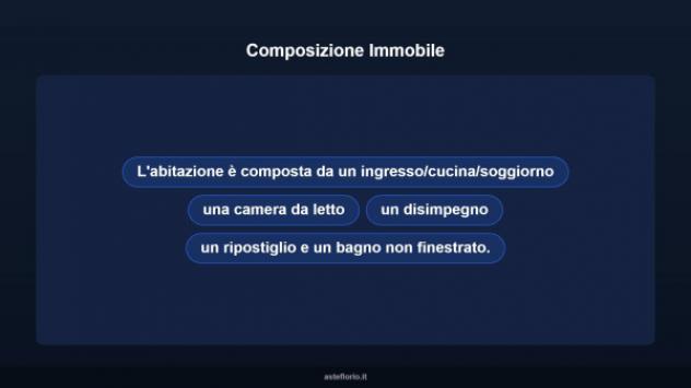 Immobile in asta di 42 m², box auto in vendita a San Bonifacio - Foto 12