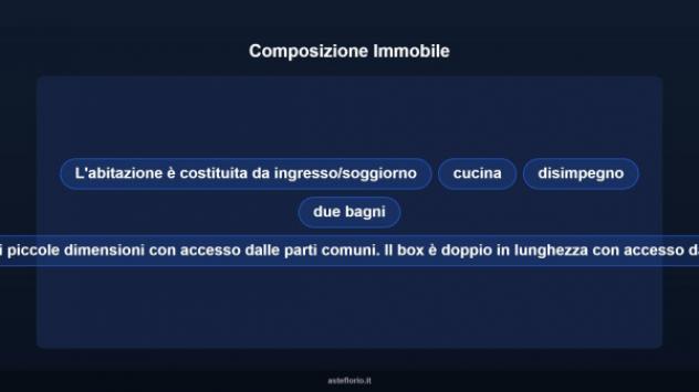 Immobile in asta di 94 m², box auto doppio in vendita a Oleggio - Foto 12
