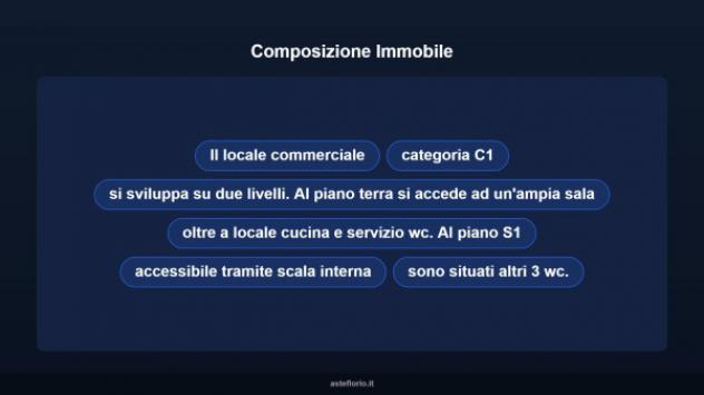 Immobile in asta di 221 m² in vendita a Rende - Foto 8